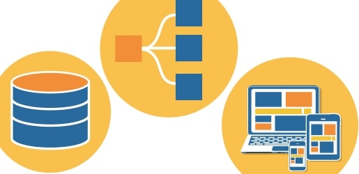 IBM i (aka AS/400 or AS400) Application Modernization