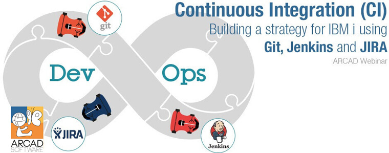 Continuous Integration (CI)