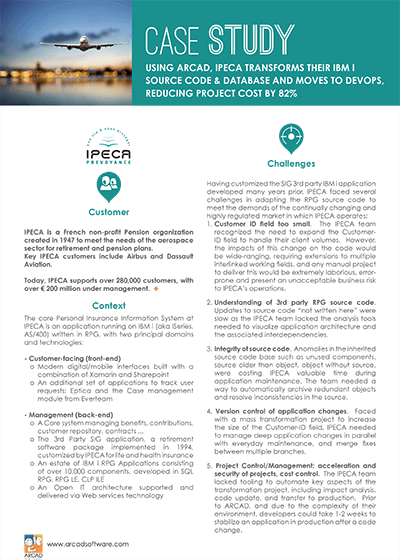 Customer Case Study IPECA