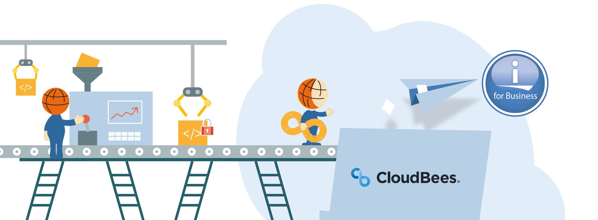 CI for Enterprise with ARCAD and CloudBees
