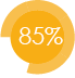 85 Percent Picto pictogramme 85 percent
