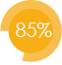 pictogramme 85 percent