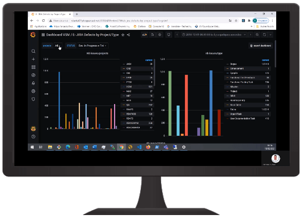 ARCAD Dashboard Screen