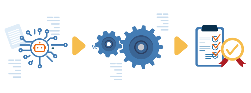 AI and Non-Regression for IBM i application modernization