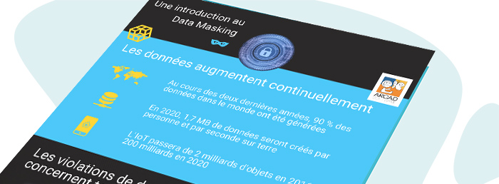 Data Making Infographics