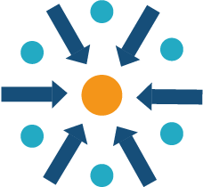 picto-purpose-specification