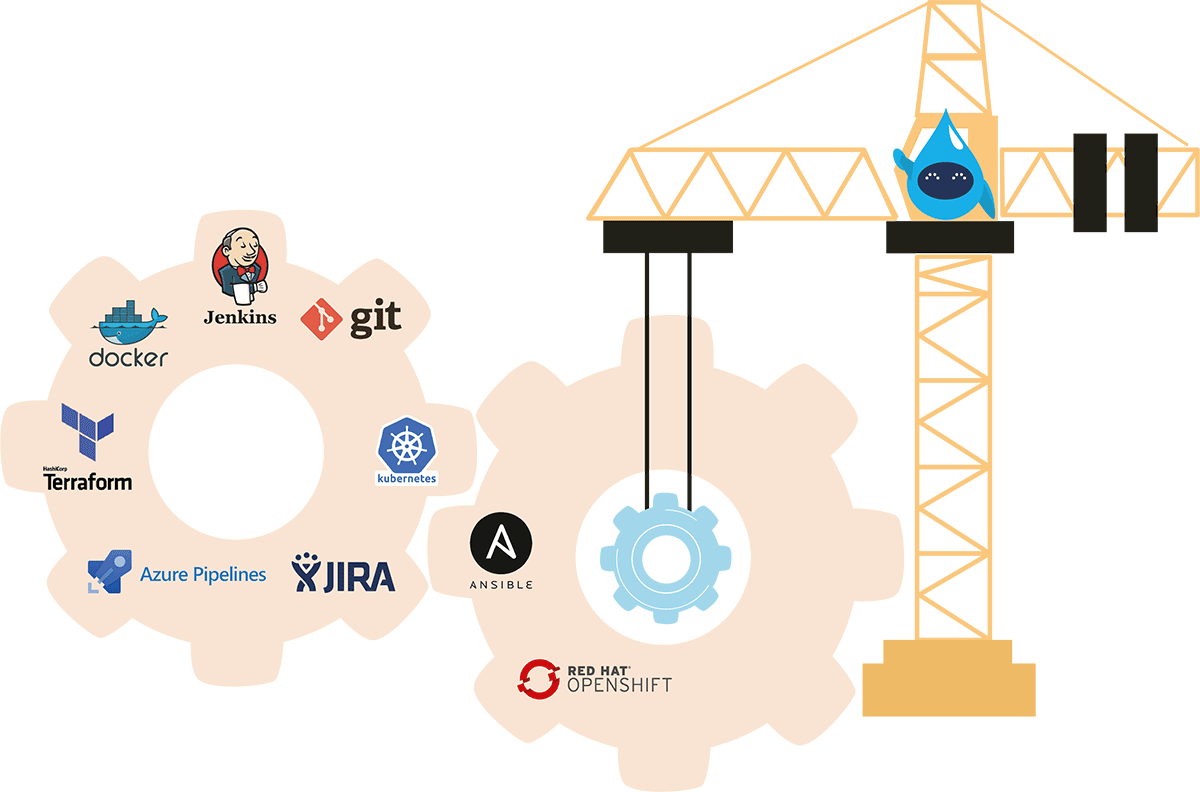drops-technology Drops Illustration Technology stacks