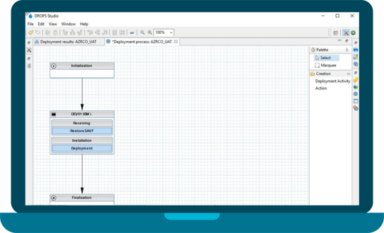 Deployment Process in DROPS